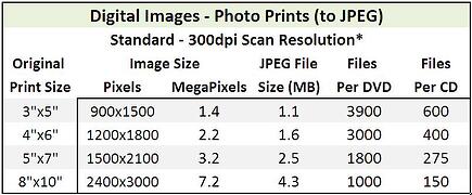 Print 300dpi Print 300dpi