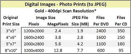 Print 400dpi Print 400dpi