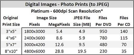 Print 600dpi Print 600dpi