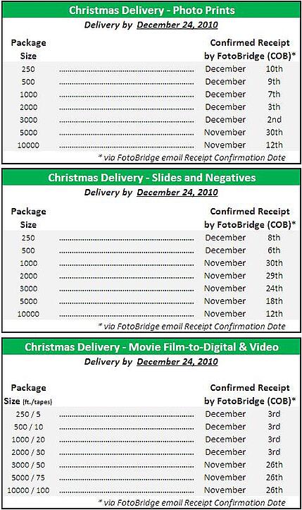 Holiday Schedule Photo Scanning, Slide Scanning, Negatives Scanning Holiday Schedule Photo Scanning, Slide Scanning, Negatives Scanning