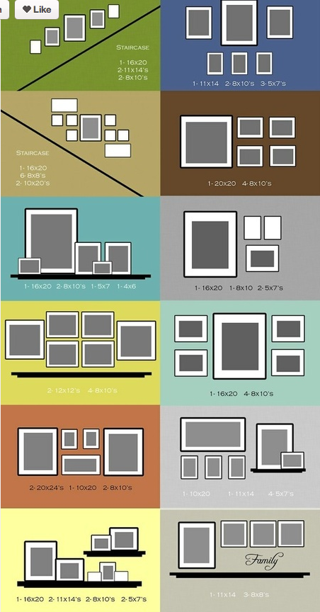 6 Ideas for Photo Displays from a Photo Scanning Service