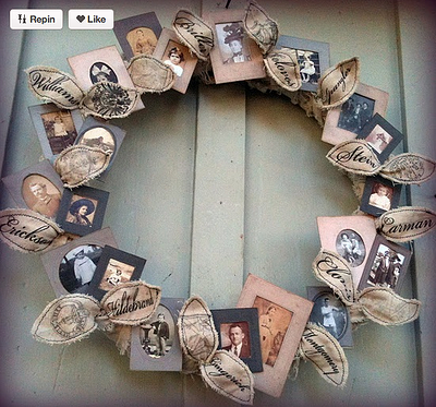 5 Fun Ideas for Sharing Photographs from a Photo Scanning Service