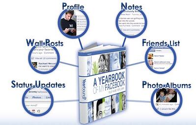 Use Yearbound After You Digitize Photos