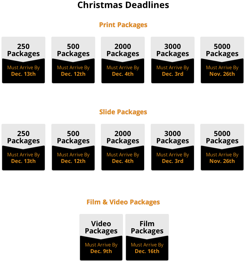 photo scanning service