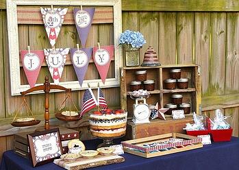 4th of July Photo Display Ideas From a Photo Scanning Service