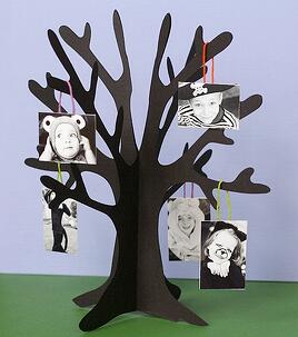 DIY photo projects